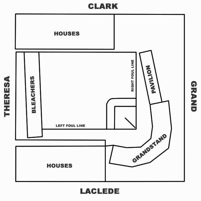 Handlan's Park Diagram