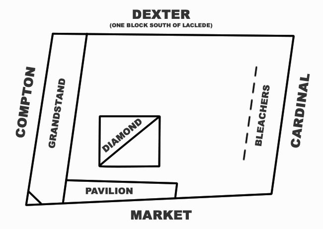 Stars Park Diagram