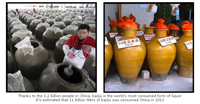 Baijiu: The world's most consumed form of liquor
