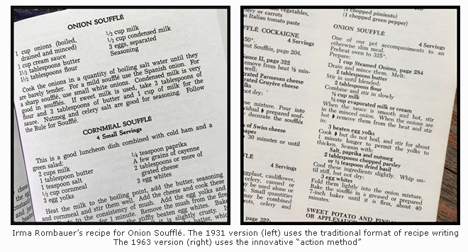 1931 vs 1964 Recipes