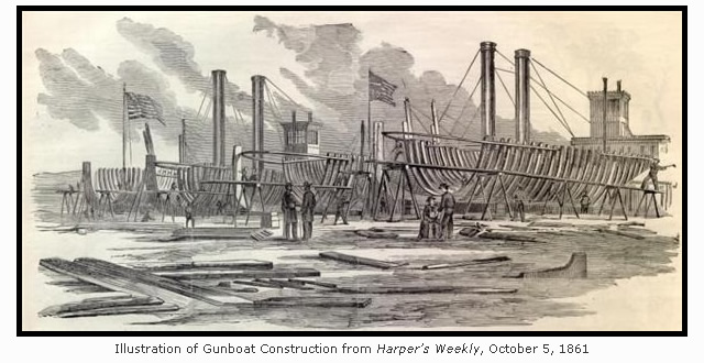 Union Iron Works in Harper's Weekly