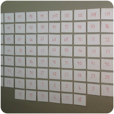 Plate Placeholders Plate Placeholders