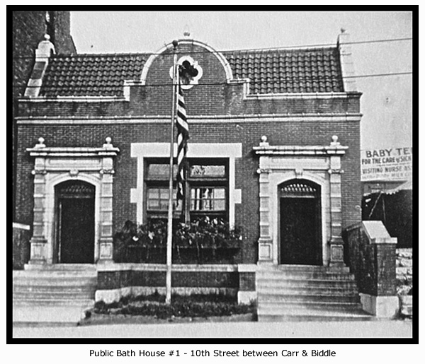 bath house brooklyn