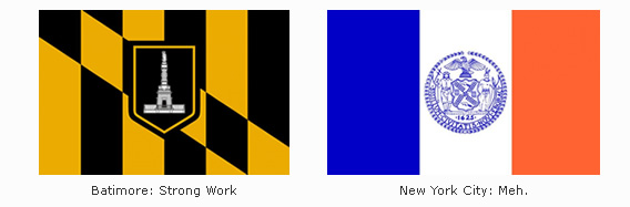 Baltimore & New York Flags