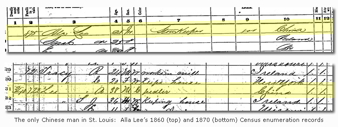 Alla Lee's Census Records