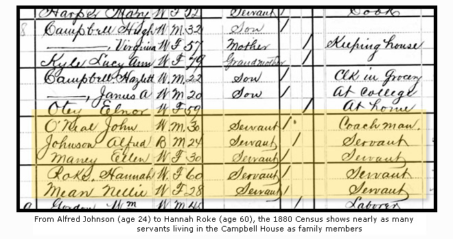 The 1880 Census